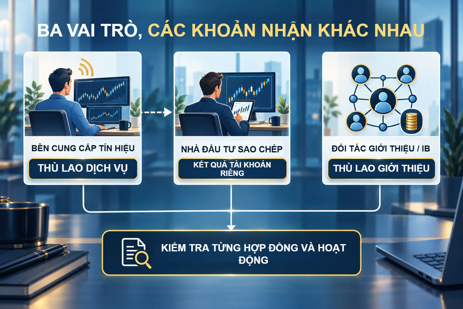 Nhà cung cấp tín hiệu, nhà đầu tư sao chép và đối tác liên kết nhận tiền theo thỏa thuận pháp lý khác nhau